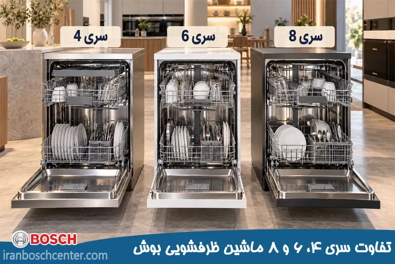 تفاوت ماشین ظرفشویی بوش سری ۴، ۶ و ۸ 