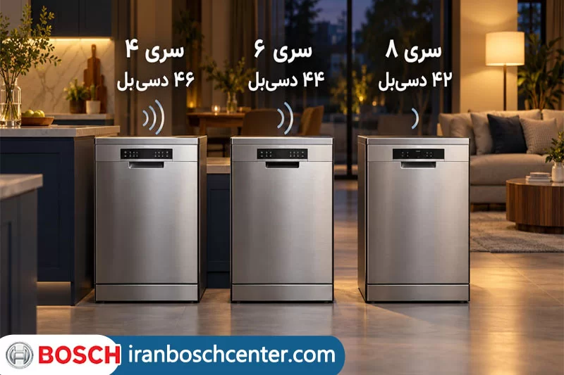 مقایسه میزان صدا در ماشین ظرفشویی بوش سری ۴، ۶ و ۸
